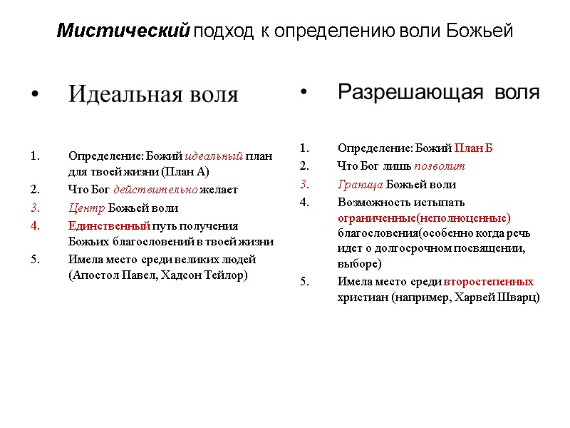 Мистический подход к определению воли Божьей Идеальная воля  Определение: Божий идеальный план для